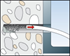 Picture of ULTRACUT FBS II 8-14 US viti in acciaio zincato con testa esagonale e rosetta integrata