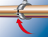 Image sur Collare pesante per tubi FRSM - Fil. GAS